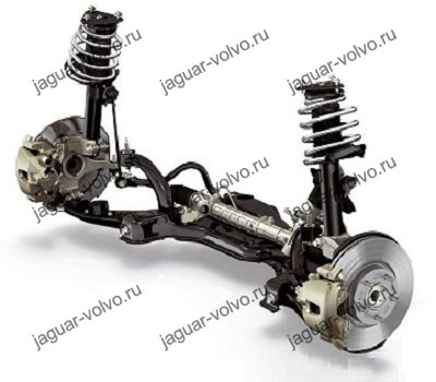 Тормоза Jaguar XK